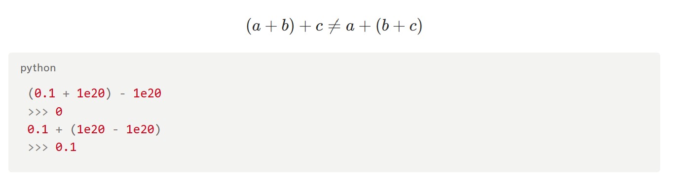 Floating Point Non-Associativity Example